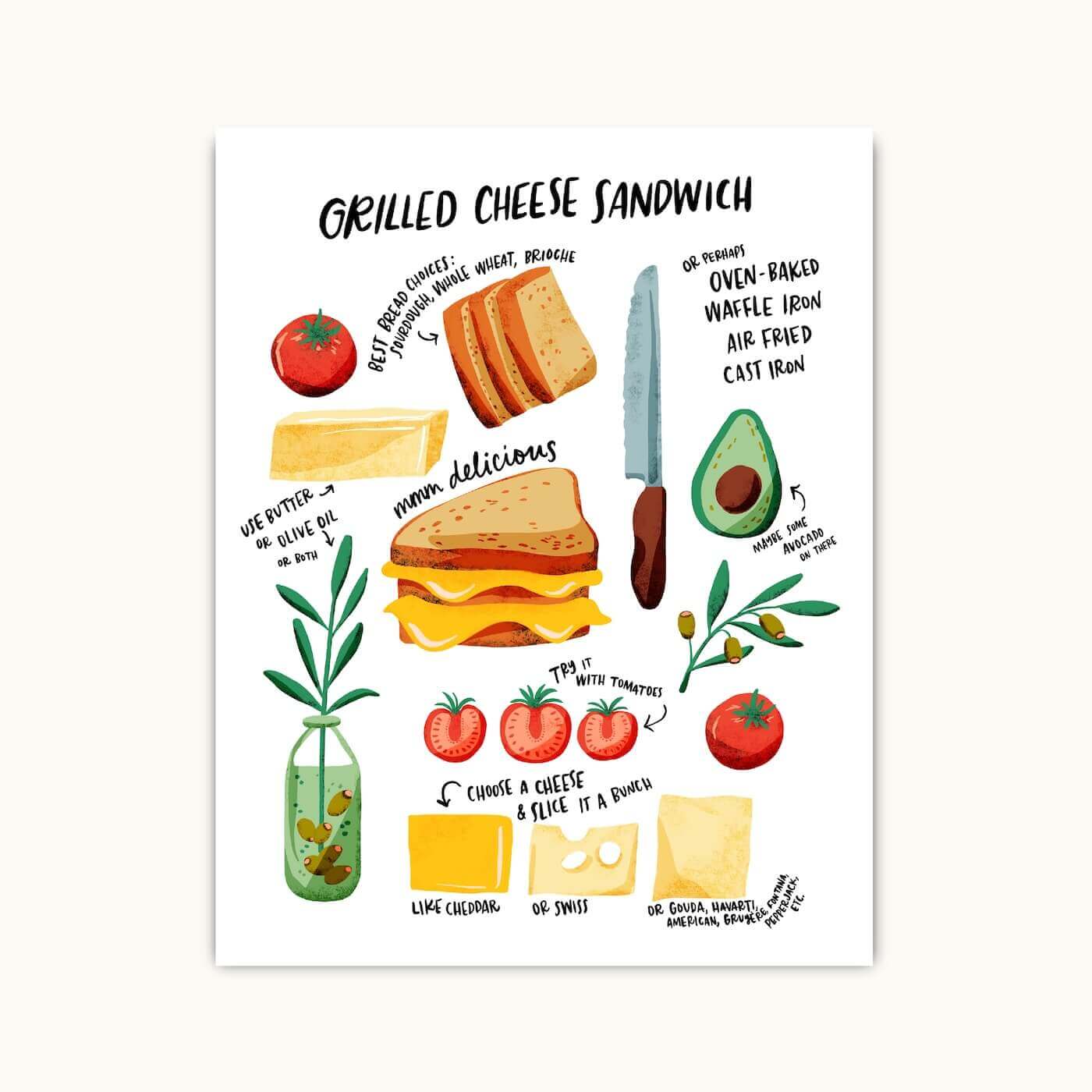 kitchen artwork sandwich